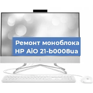Замена термопасты на моноблоке HP AiO 21-b0008ua в Воронеже